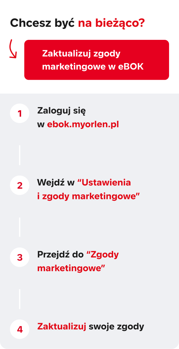 Chcesz być na bieżąco? - Zaktualizuj swoje dane marketingowe w eBOK. 1. Zaloguj się do eBOK. 2. Wejdź w ustawienia i zgody marketingowe. 3. Przejdź do Zgody marketingowe. 4. Zaktualizuj swoje zgody. Kliknij w banner, aby przejść na stronę eBOK